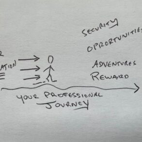 Reputation marketing vs  relationship building in professional services