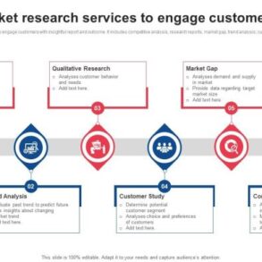 Target market research for the professional services
