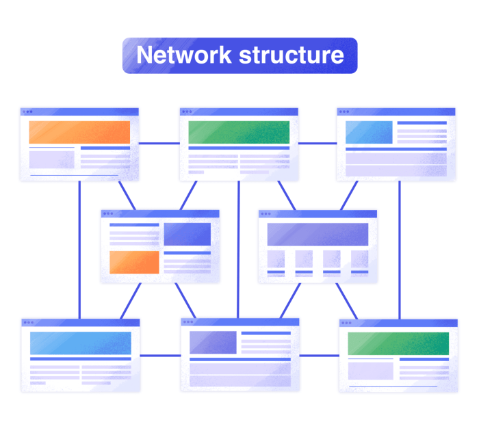What is website schema