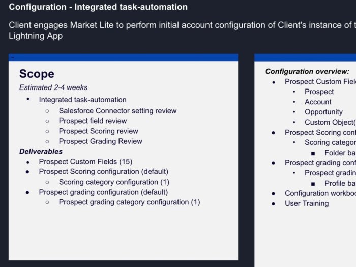 Ten best practices for pardot marketing automation to get results