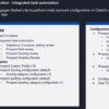 Ten best practices for pardot marketing automation to get results