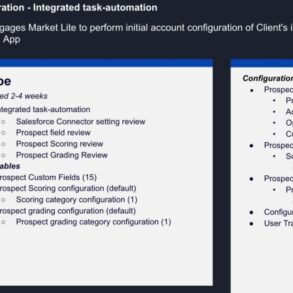 Ten best practices for pardot marketing automation to get results