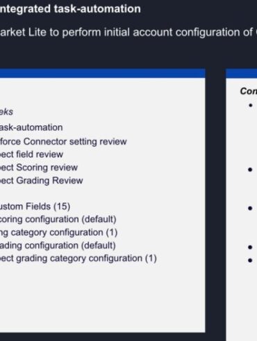 Ten best practices for pardot marketing automation to get results