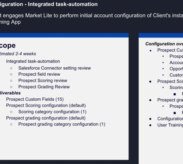 Ten best practices for pardot marketing automation to get results