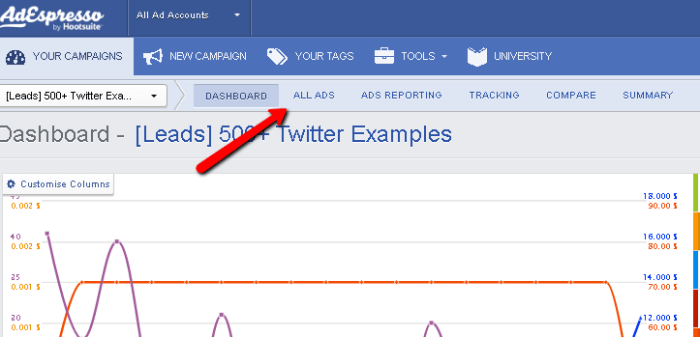 Facebook ad advertising guide what campaign placements ads infographic need know do placement social comments erika montgomery april manager da Dont pause your ad campaign