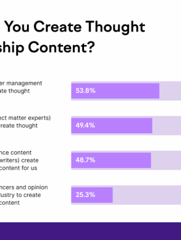Developing a visible expert strategy for thought leadership marketing