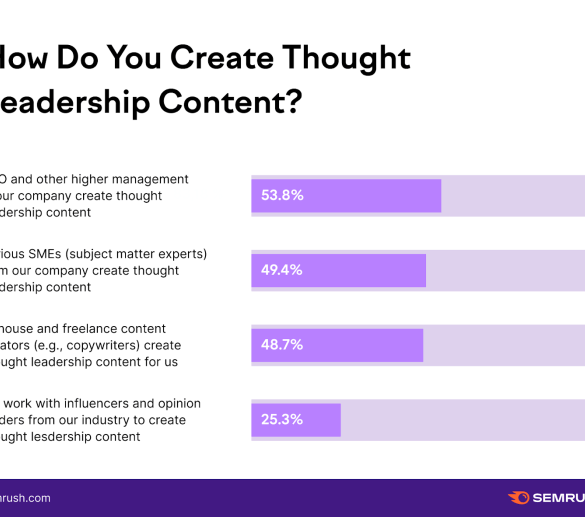 Developing a visible expert strategy for thought leadership marketing