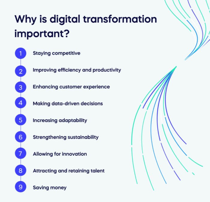 Digital transformation what is it and why is it important