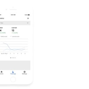Unlock global content ideas with google translate