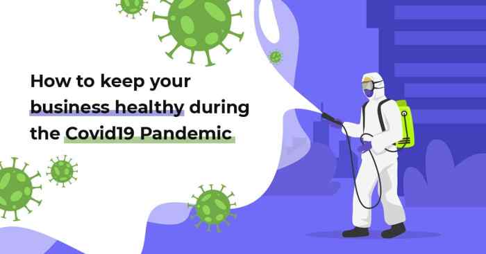 What should businesses do during coronavirus