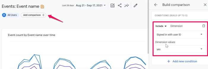 Analytics hootsuite social tools best What is google analytics 4 a user s guide to the new analytics system