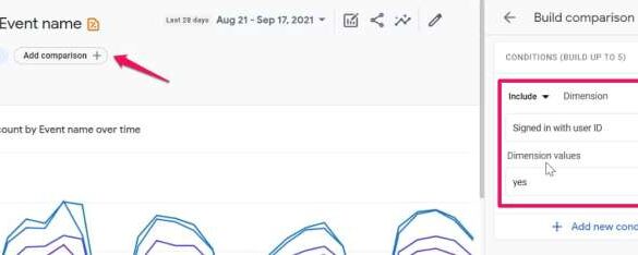 What is google analytics 4 a user s guide to the new analytics system
