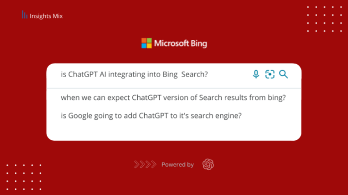 Chatgpt integration into bing