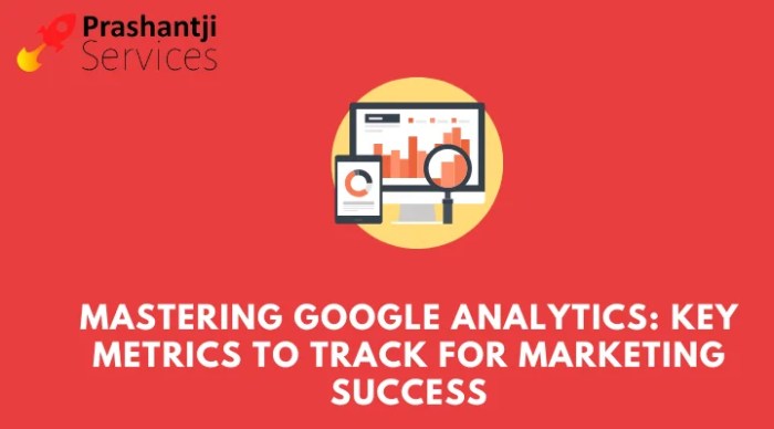 Measuring marketing results made easy via google analytics