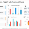 Big data analysis report nz clothing market