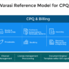 Vlocity cpq vs salesforce cpq