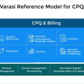 Vlocity cpq vs salesforce cpq