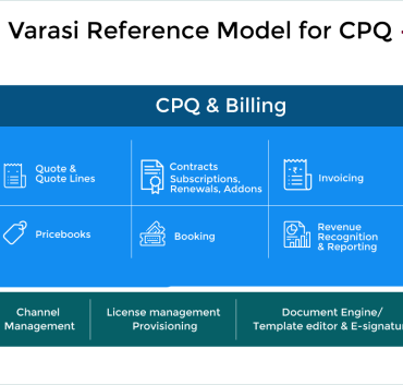 Vlocity cpq vs salesforce cpq
