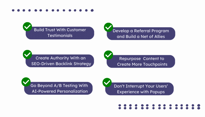 Cro best practices business growth