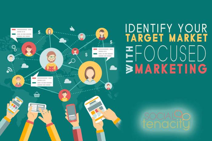 Discovering your target audience for marketing success