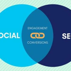Seo strategy agency marketing ask questions