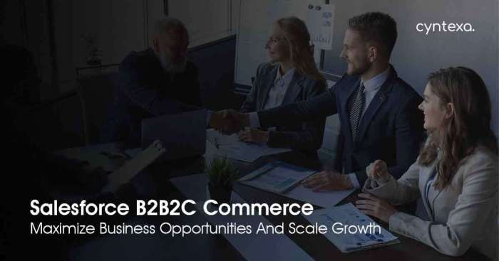 Salesforce marketing cloud boost business performance