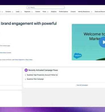 Salesforce marketing cloud boost business performance