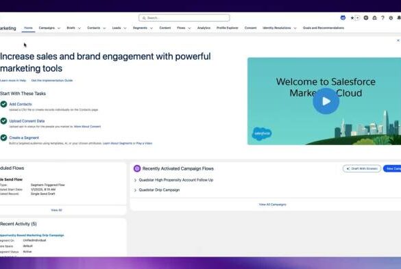 Salesforce marketing cloud boost business performance