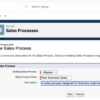 Salesforce sales process business growth