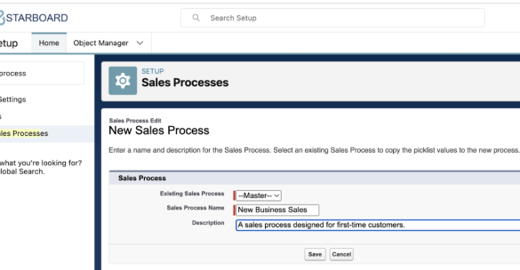 Salesforce sales process business growth