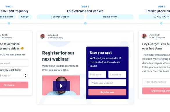 How does progressive profiling work in marketing automation