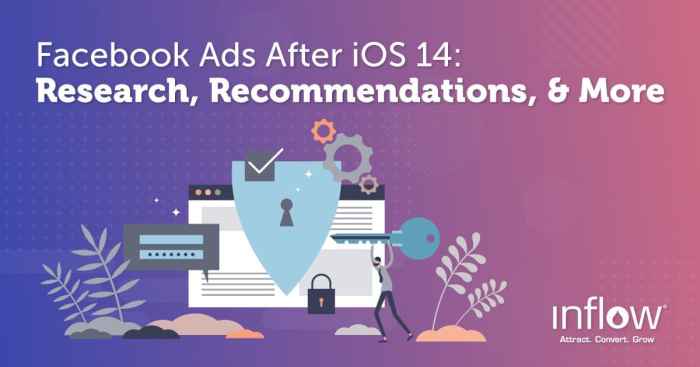 How to profitably scale facebook ads post ios 14