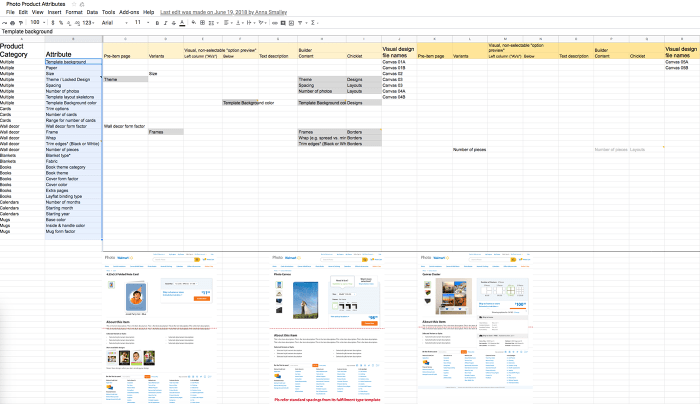 Expanding your ecommerce business with walmart com