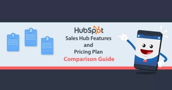 Hubspot new features in sales and service hub