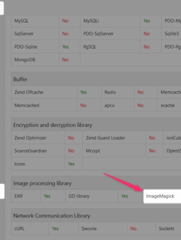 How to enable imagick on your wordpress site