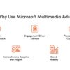 Bring life to your brand with microsoft multimedia ads