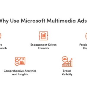 Bring life to your brand with microsoft multimedia ads