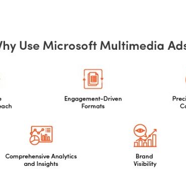 Bring life to your brand with microsoft multimedia ads