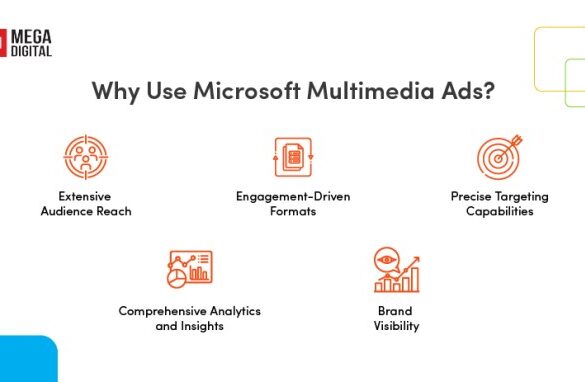 Bring life to your brand with microsoft multimedia ads