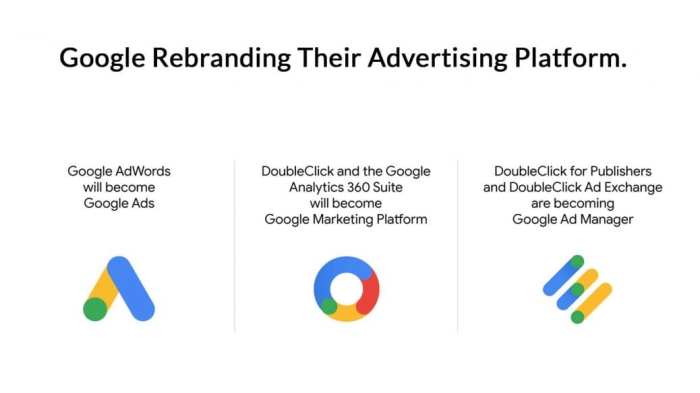 Remarketing guide marketing Remarketing guide marketing