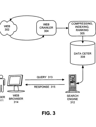The relevance of google pagerank for seo what it is and why it still matters
