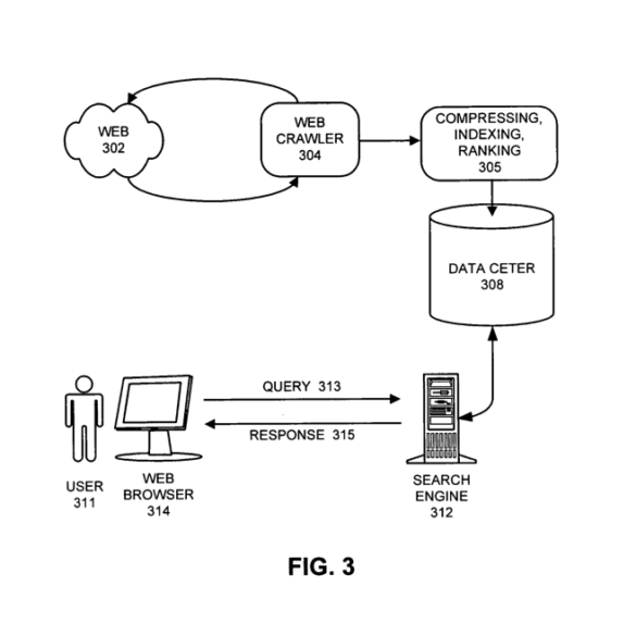 The relevance of google pagerank for seo what it is and why it still matters