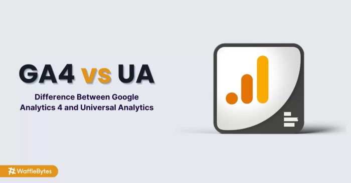 Google analytics is sunsetting universal analytics