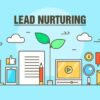 Lead nurturing for b2b marketing success