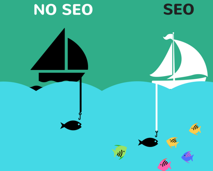 4 benefits of seo