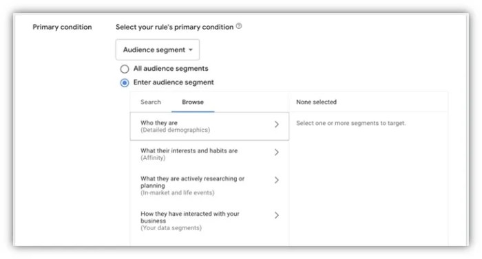 Why you should implement google conversion value rules