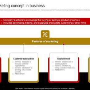 A comprehensive guide to creating a successful marketing strategy