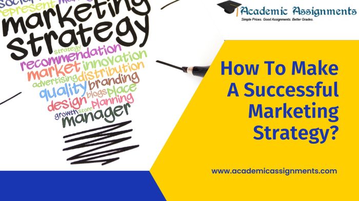 A comprehensive guide to creating a successful marketing strategy