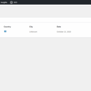 How to track website visitors to your wordpress site
