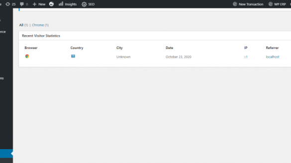 How to track website visitors to your wordpress site